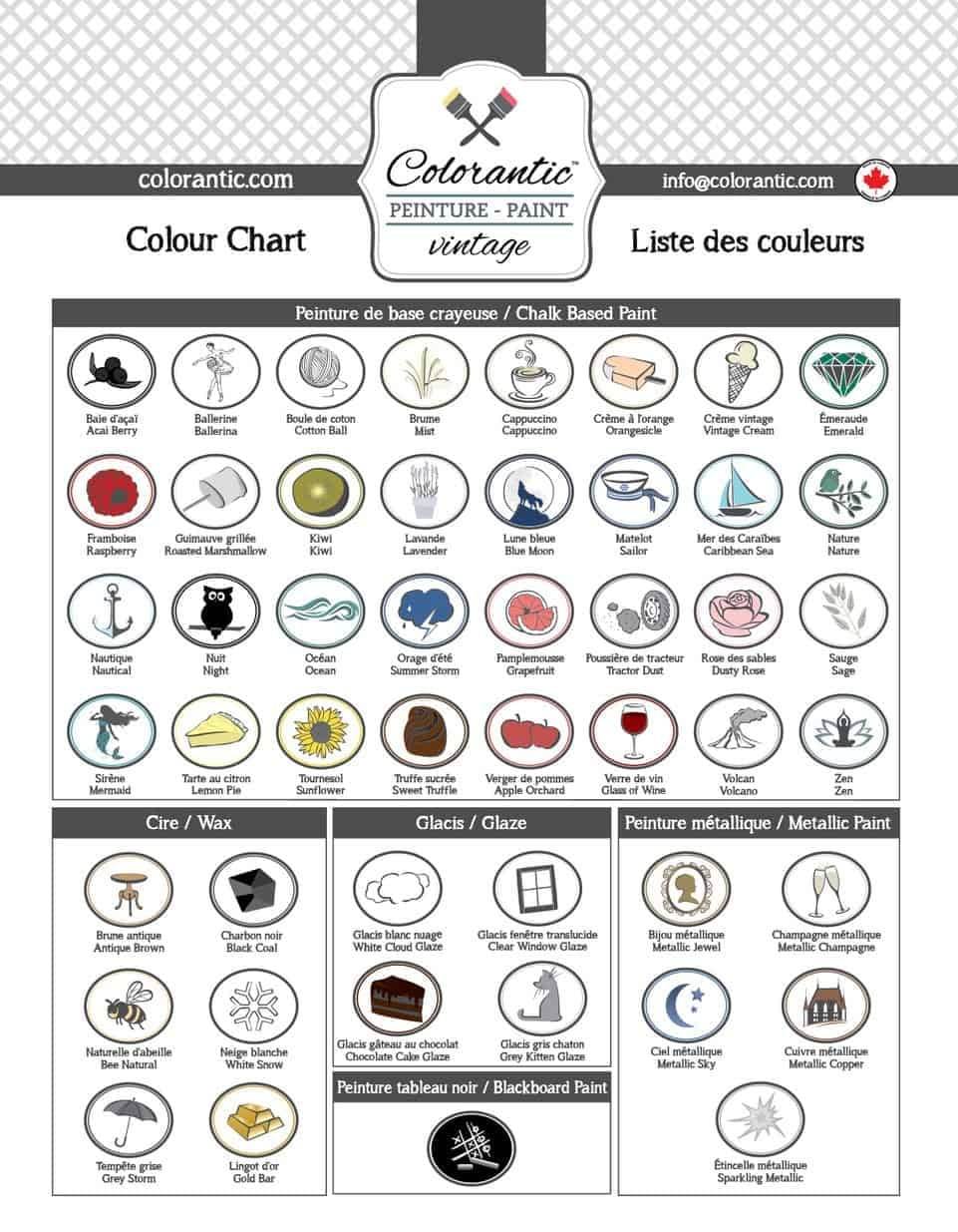 Colorantic | Cire | Tempête grise